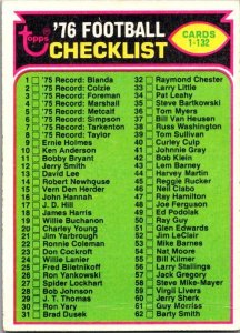 1976 Topps Football Card Checklist #1-132 sk4670