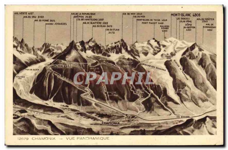 Old Postcard Chamonix Panoramic