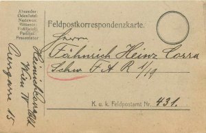 Map Hungary Army in 1918