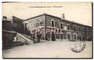 Old Postcard The Mont Ventoux The Observatory