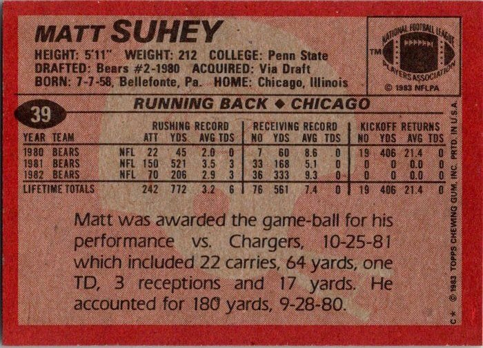 1983 Topps Football Card Matt Suhey Chicago Bears