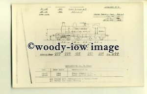 ry1031 - Diagram 5 of Locomotive Constriction for Sharp Stewart & Co.- postcard