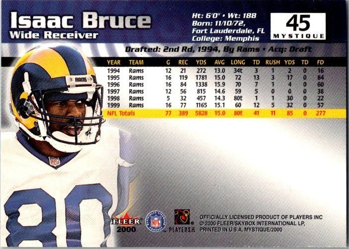 2000 Fleer Football Card Isaac Bruce Los Angeles Rams sk20167