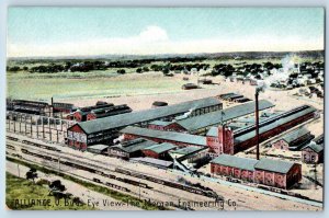 Alliance Ohio Postcard Birds Eye View Morgan Engineering Co Exterior View c1910