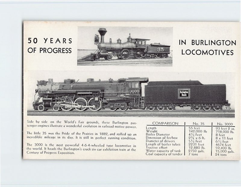 Postcard 50 Years Of Progress In Burlington Locomotives, World's Fair, Illinois