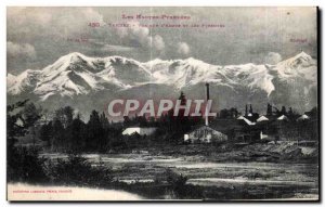 Old Postcard The Pyrenees Tarbes View L Adour and the Pyrenees Tuilerie