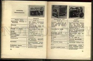 104353 USSR OLD BOOK Photo Cameras Instruction photographer