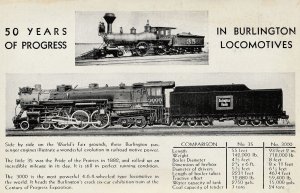 VINTAGE POSTCARD WORLD'S FAIR BURLINGTON LOCOMOTIVES AND INFORMATION CARD UNPOST