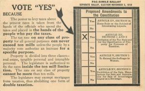 Ballot Election 1914 Constitution Amendaments Tax Rate Limitation Women Suffrage