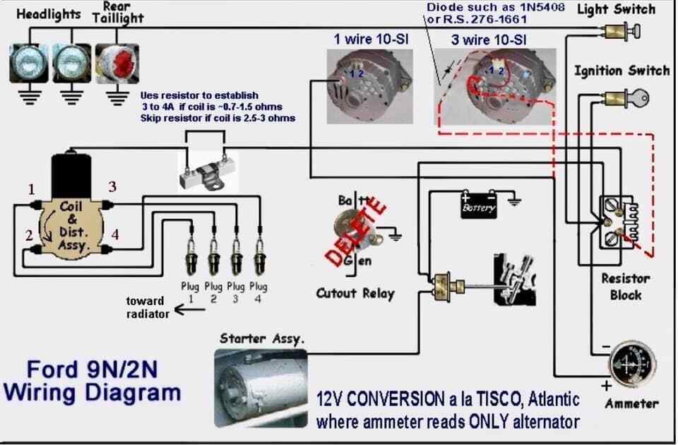 Ford 9n 2n Tractor 12v Conversion Wiring Diagram 12 Volt Topics Advertising Postcard Hippostcard