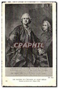 Old Postcard The Master Of The XVIII Century In Print Engraving C Miger 1779