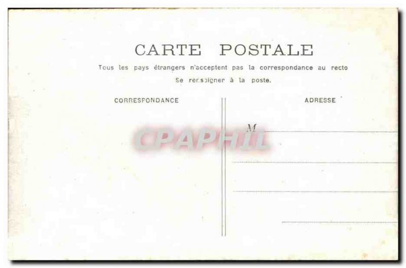 Old Postcard Paris Luxembourg Palace