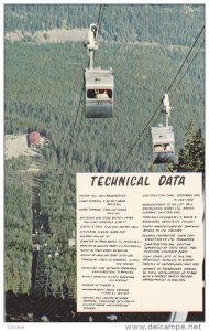 BANFF Sulphur Mountain Gondola Lift , Alberta , Canada , 40-60s