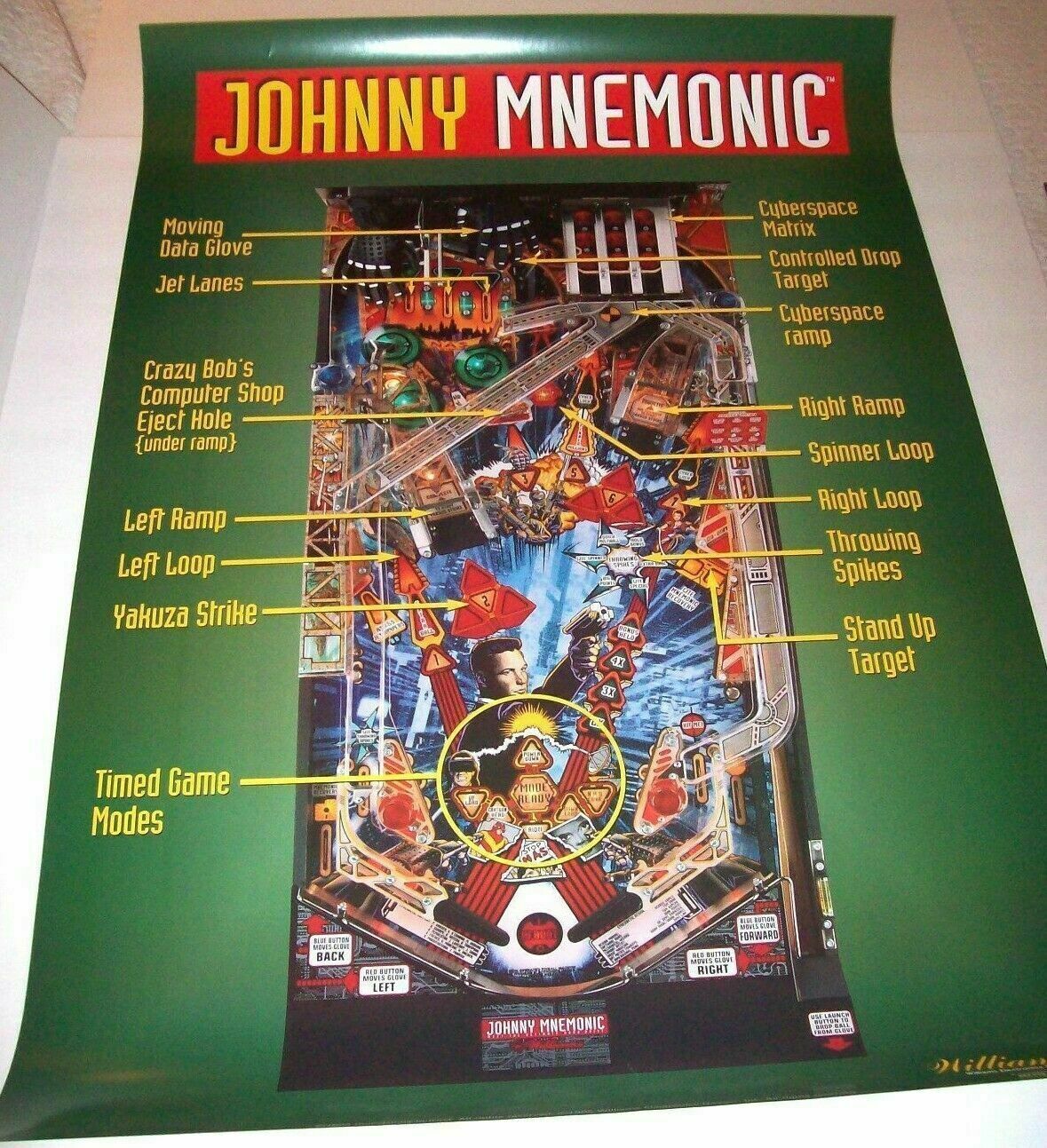 Johnny Mnemonic Keanu Reeves Pinball POSTER 36" Original NOS Wall