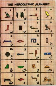 CPM EGYPTE The Hieroglyphic Alphabet (343479)