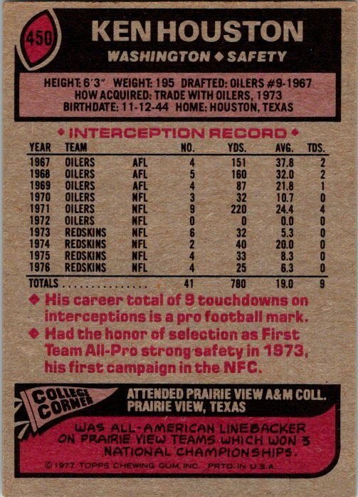 1977 Topps Football Card Ken Houston Washington Redskins sk21409