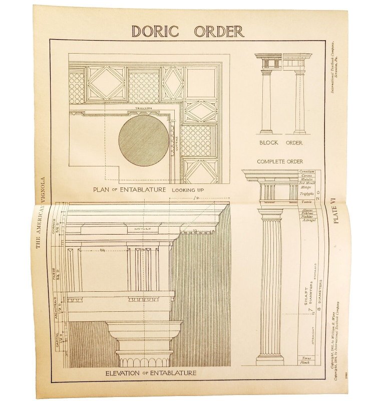 Doric Column Order Drawing Examples Vignola 1904 Architecture Ephemera DWKK21