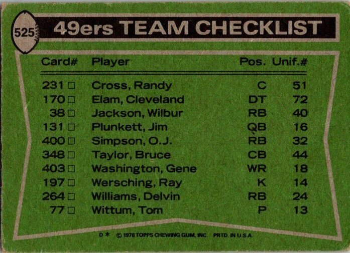 1978 Topps Football Card '77 Team Leaders Williams Washington Elam 49ers...