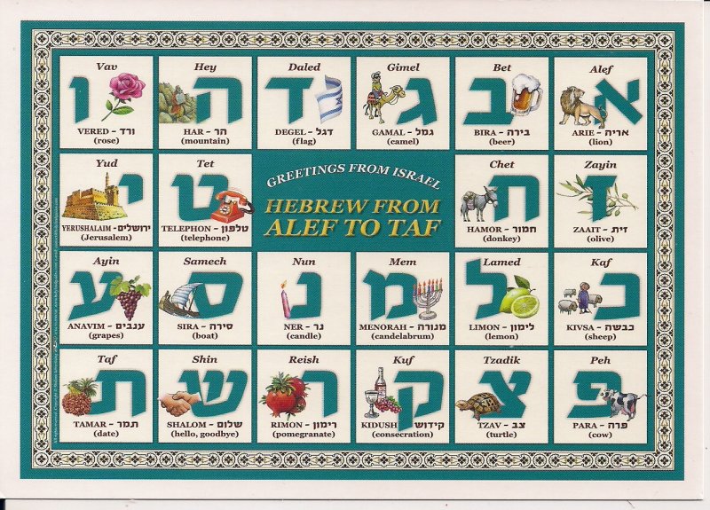 JUDAICA, Israel, Jewish Art, Hebrew Alphabet with Pictures, Learn Hebrew!