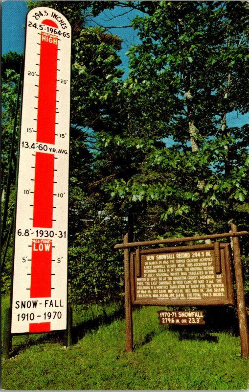 Vtg 1970s Barometer of Snowfall Keeweenawland County Michigan MI Postcard