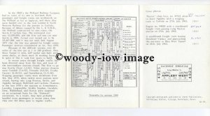 ry1388 - Settle & Carlisle Line - 6 Railway Postcards & Information Folder