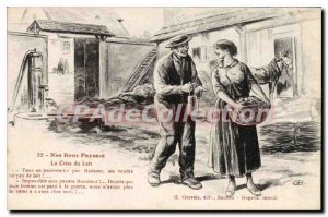 Old Postcard Our Good Peasants Ane Altere