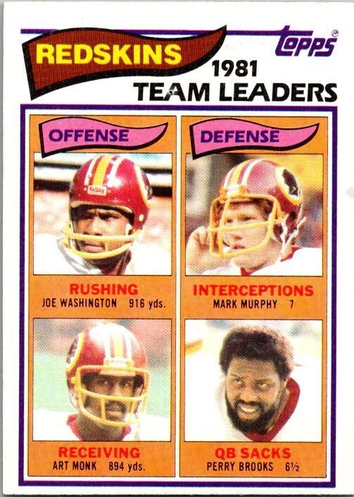 1982 Topps Football Card '81 Team Leaders Washington Redskins sk8962