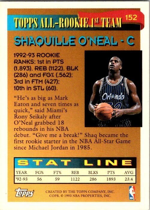 1993 NBA Basketball Card Rookie Shaquille O'Neal Orlando Magic sk20221