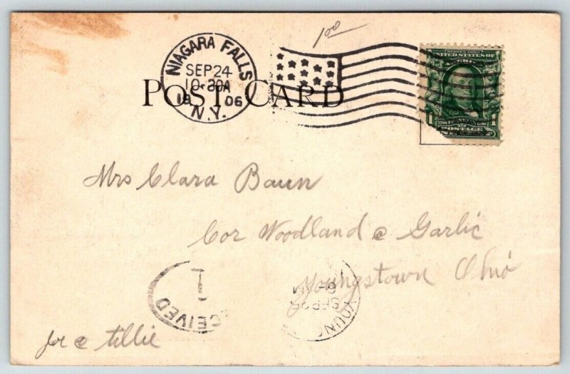 Ice Mountain  Niagara Falls  New York   Postcard  1906