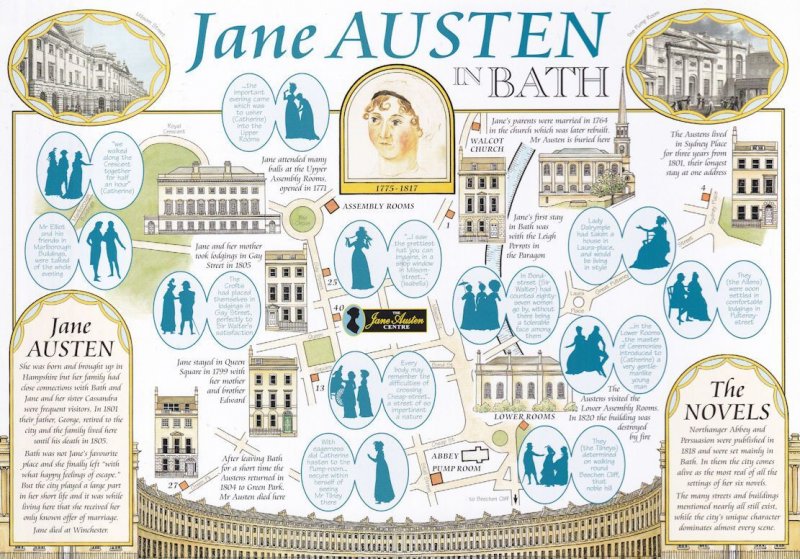 Jane Austen In Bath Giant Rare Postcard