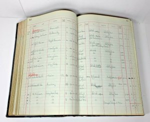 Sale Book Ledger 1934 1935 Grain Wholesaler Unknown Location Possibly UK