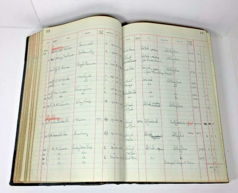 Sale Book Ledger 1934 1935 Grain Wholesaler Unknown Location Possibly UK