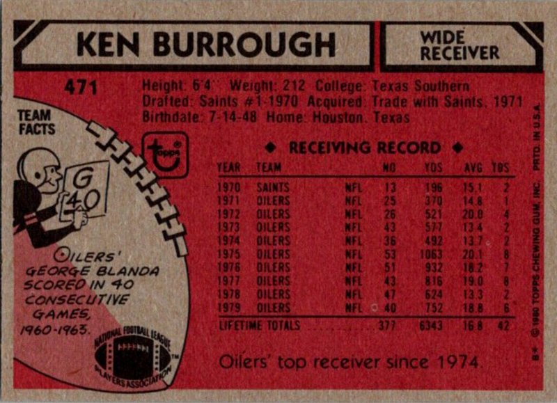 1980 Topps Football Card Ken Burrough WR Houston Oilers sun0453