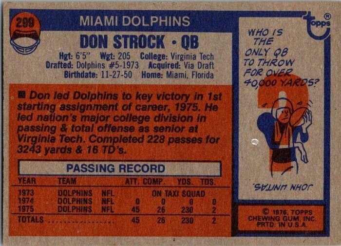 1976 Topps Football Card Don Strock Miami Dolphins sk4493
