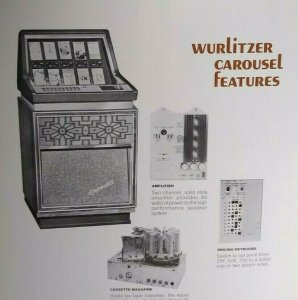 Wurlitzer Carousel Cassette Tape Jukebox Flyer Foldout Phonograph Art 8.5 x 11