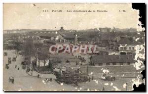 Old Postcard The Abaltoirs Paris La Villette