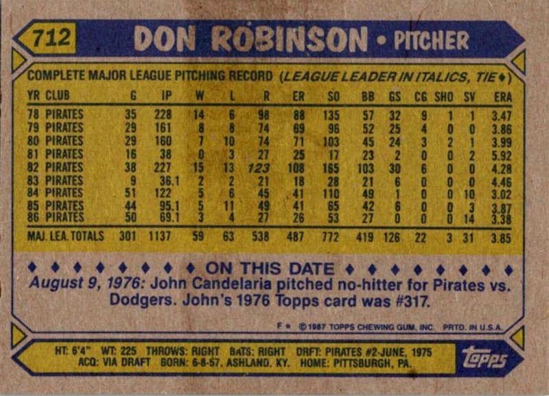 1987 Topps Baseball Card Don Robinson Pitcher Pittsburgh Pirates sun0712