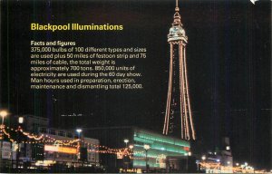 UK England Blackpool tower illuminated at night fats