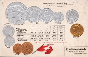 Coin Card Switzerland National Flag Franks Rappen Unused Postcard H45 *as is