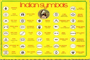 Indian Symbols and Their Meanings