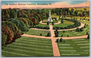Gettysburg Pennsylvania 1940s Postcard Civil War Soldiers National Cemetery