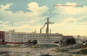 Goodyear Tire and Rubber CO. - Akron, Ohio OH  