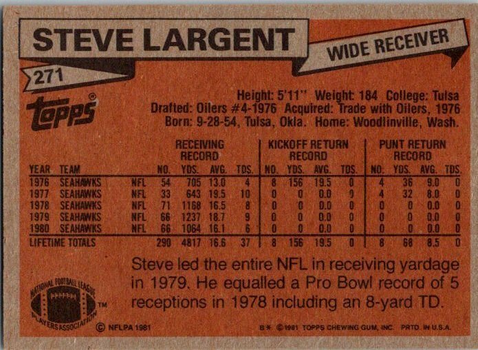 1981 Topps Football Card Steve Largent Seattle Seahawks sk60473