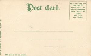 Cleveland Ohio~Gordon Park Bathing Beach~Pavilion~1906 Postcard