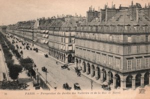 Vintage Postcard Perspective Du Jardin Des Tuileries Et De La Rue De Rivoli