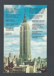 Ca 1937 Post Card NYC Empire State Bldg W/Data Built 1931