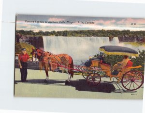 Postcard Victoria Landau at Niagara Falls Ontario Canada