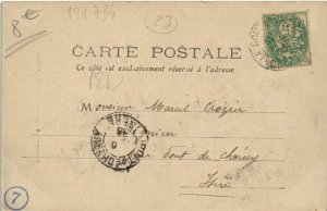 CPA La Souterraine l'Église (121734)