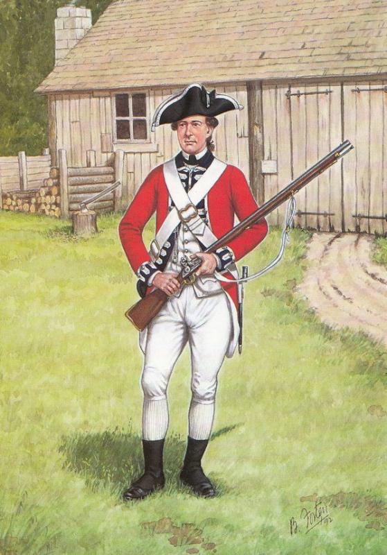 Private Scots Scottish Guard American 1777 Military Uniform Postcard