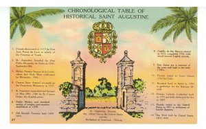 FL - St. Augustine. Chronological Table